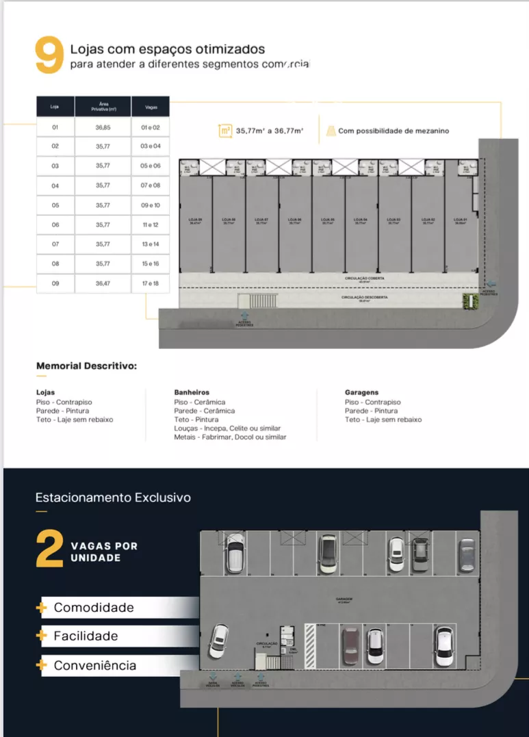 Lançamento - Sala Comercial